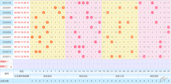 逆赌奇迹,期独家心水,揭秘,竞彩网,中国竞彩网,竞彩足球,竞彩网官网,竞彩足球赛果