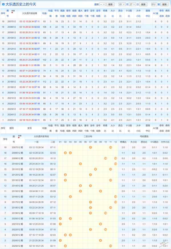 彩神秘籍,期独家过滤,神器,竞彩网,中国竞彩网,竞彩足球,竞彩网官网,竞彩足球赛果