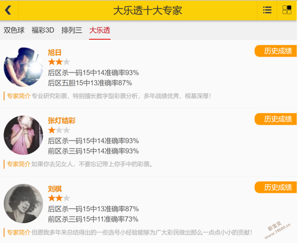 排列三独家,前瞻,和值热势不,竞彩网,中国竞彩网,竞彩足球,竞彩网官网,竞彩足球赛果