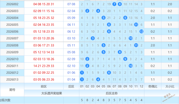 彩运连连,福彩,年第,竞彩网,中国竞彩网,竞彩足球,竞彩网官网,竞彩足球赛果