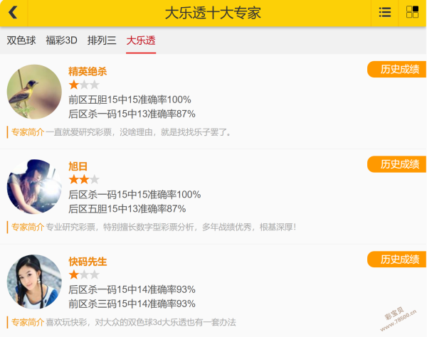 每日精选,双色球,期精准预测,竞彩网,中国竞彩网,竞彩足球,竞彩网官网,竞彩足球赛果