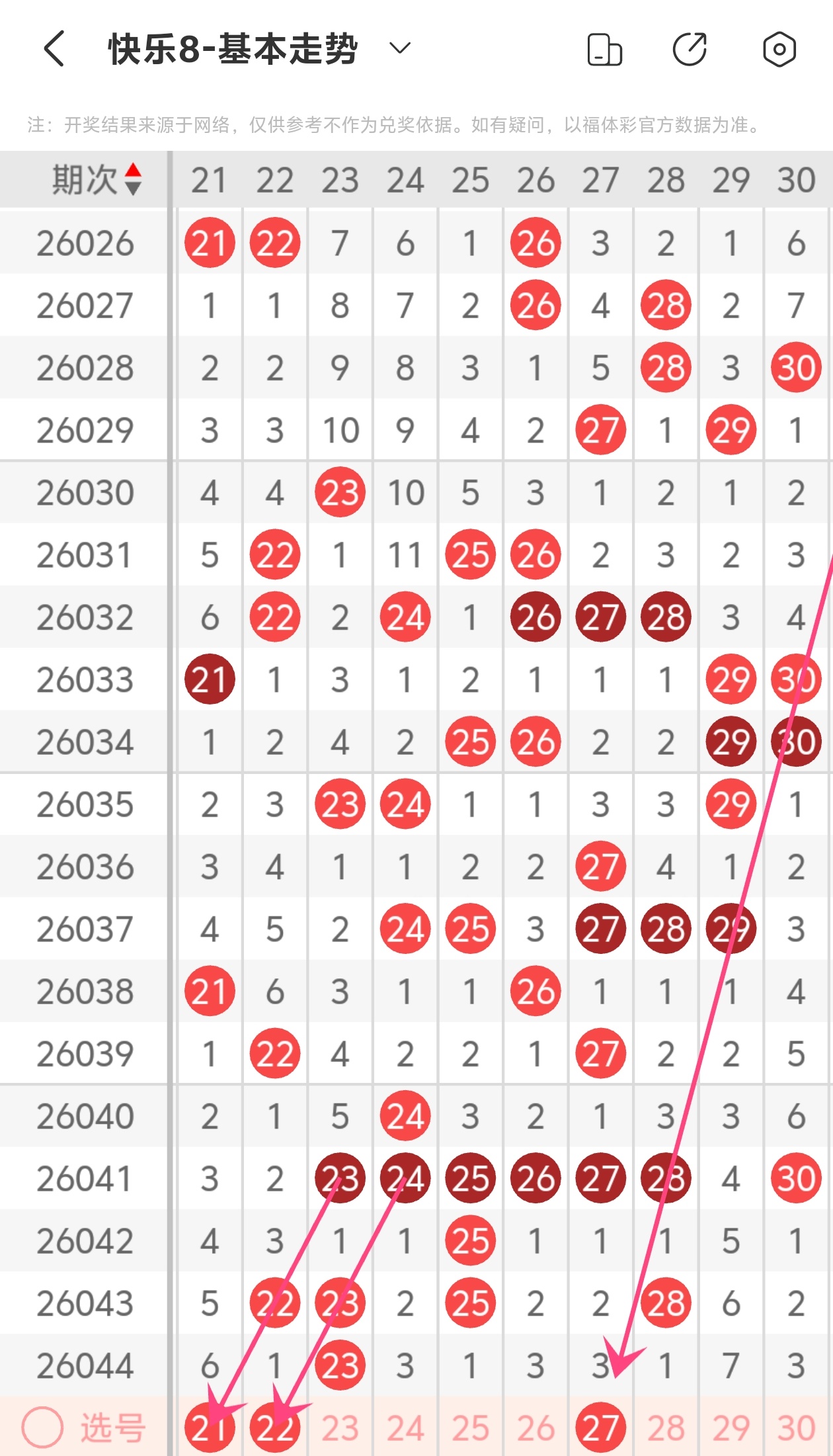 华安独家揭,福彩,期六码组选,竞彩网,中国竞彩网,竞彩足球,竞彩网官网,竞彩足球赛果