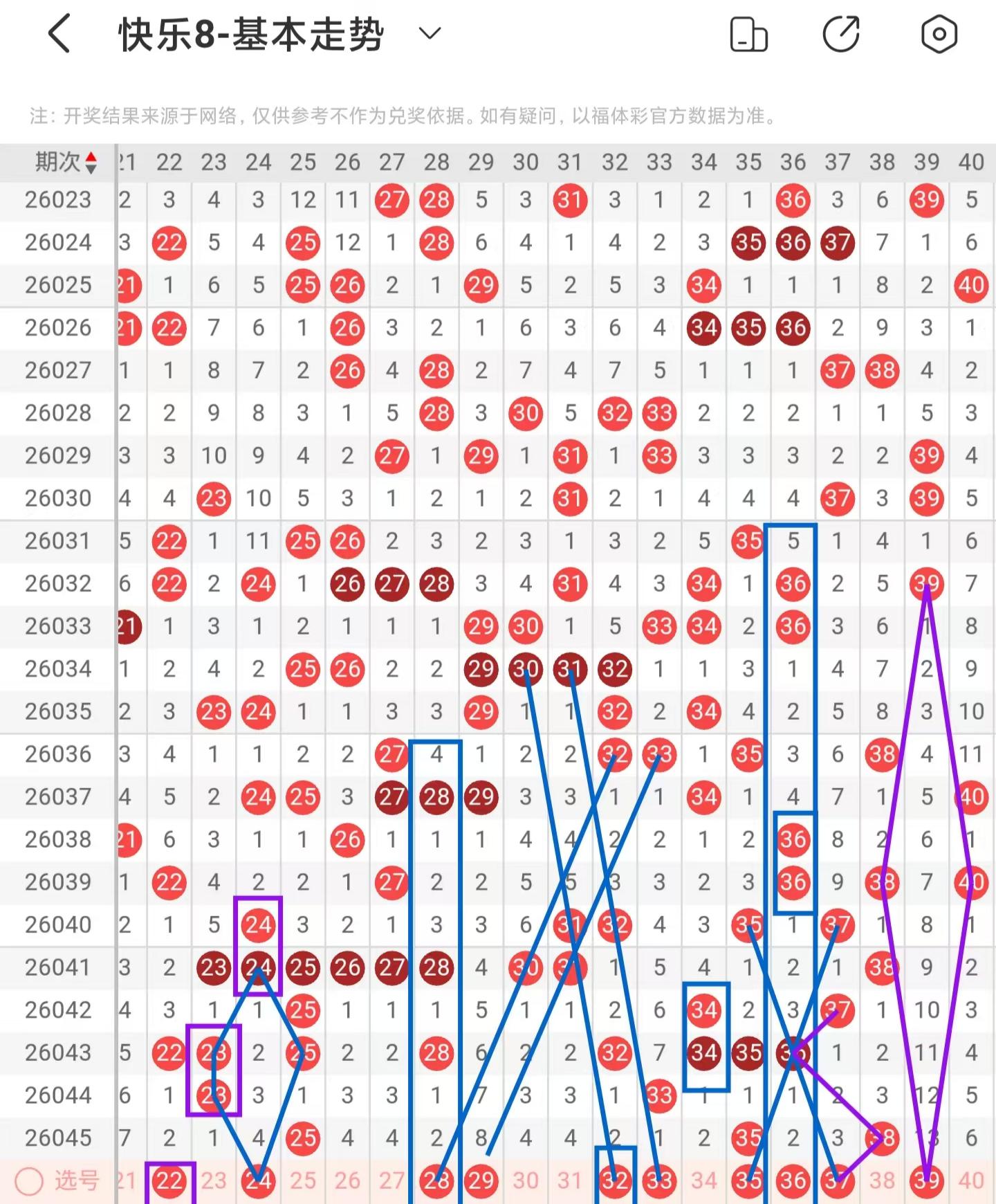 期福彩,罗歌王推荐,质合分析及,竞彩网,中国竞彩网,竞彩足球,竞彩网官网,竞彩足球赛果