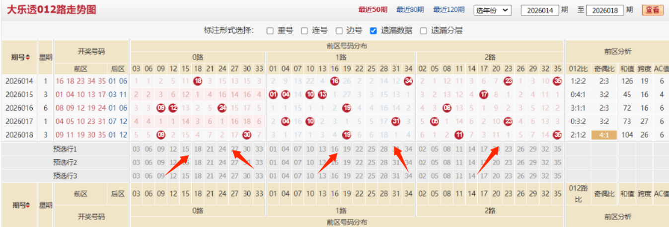 福彩,期专家推荐,质合分析定,竞彩网,中国竞彩网,竞彩足球,竞彩网官网,竞彩足球赛果