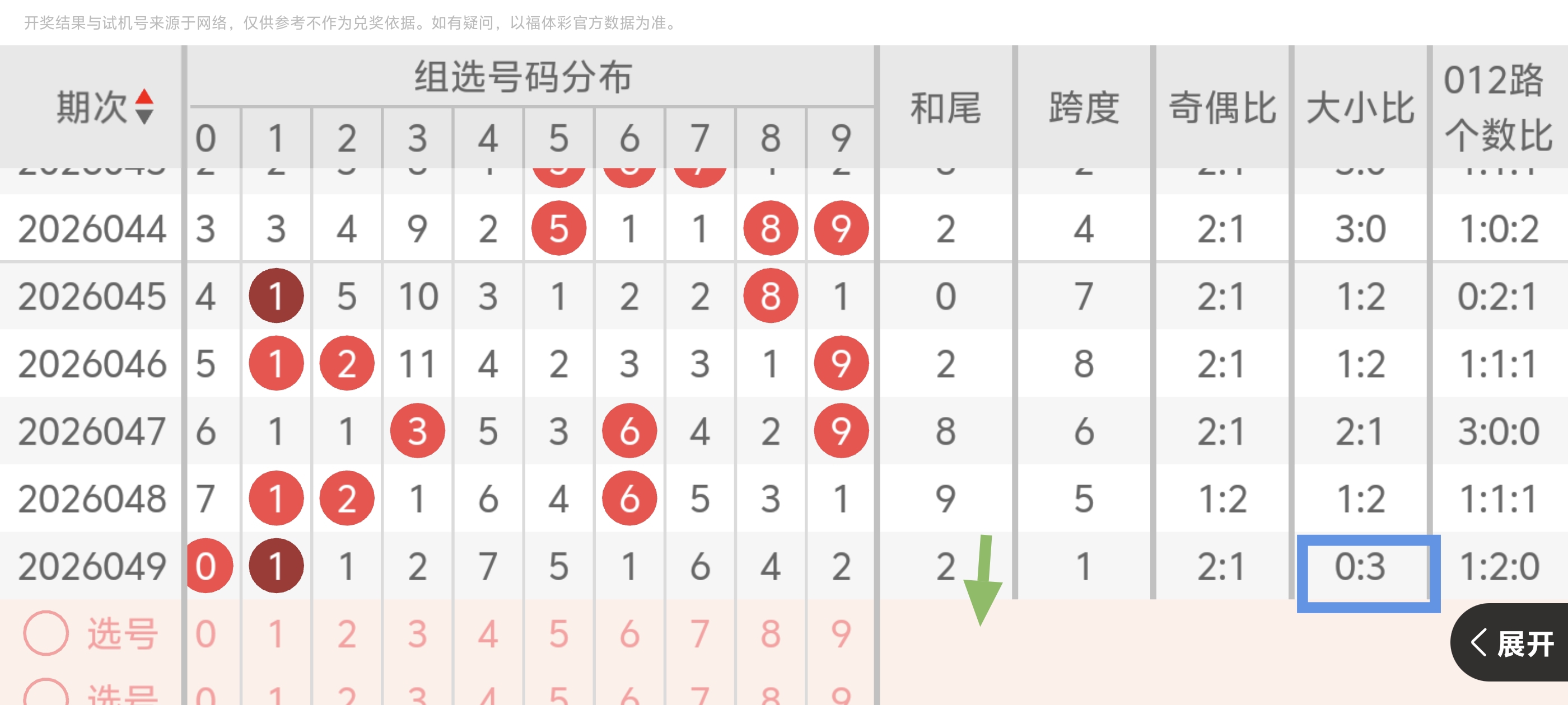 体彩大乐透,期专家定胆,分析,竞彩网,中国竞彩网,竞彩足球,竞彩网官网,竞彩足球赛果