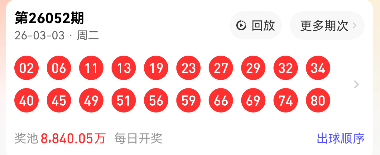 排列三,期专家稳荐,五码组选,竞彩网,中国竞彩网,竞彩足球,竞彩网官网,竞彩足球赛果