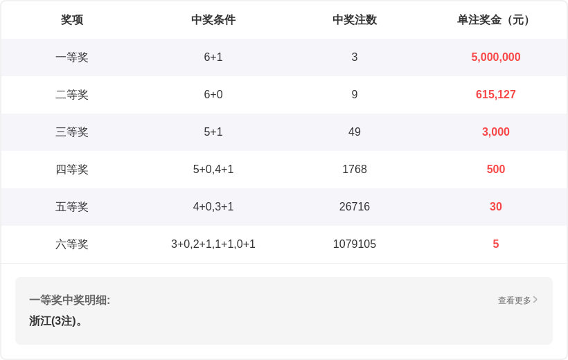 爆冷秘典,期体彩排列,三今日精准,竞彩网,中国竞彩网,竞彩足球,竞彩网官网,竞彩足球赛果