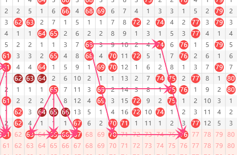 福彩,期组选推荐,六码复式预,竞彩网,中国竞彩网,竞彩足球,竞彩网官网,竞彩足球赛果