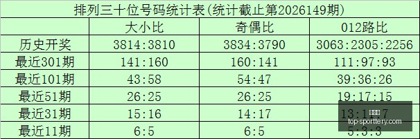 推荐,七乐彩,期预测,竞彩网官网,竞彩网投注,足球博彩,赛事预测,彩票信息,竞彩平台,首页登录,最新资讯