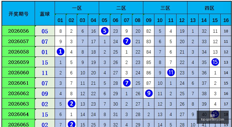 最新百老会,期大小比精,准预测攻略,竞彩网官网,竞彩网投注,足球博彩,赛事预测,彩票信息,竞彩平台,首页登录,最新资讯