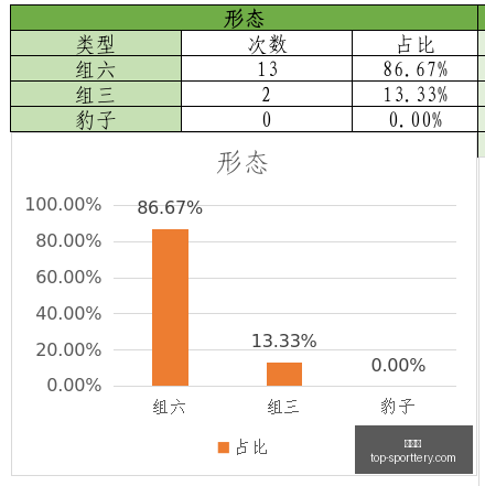 年易麒福彩,字谜攻略,必中四字真,竞彩网官网,竞彩网投注,足球博彩,赛事预测,彩票信息,竞彩平台,首页登录,最新资讯