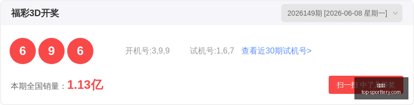 年排列,和值爆冷攻,期中奖秘籍,竞彩网官网,竞彩网投注,足球博彩,赛事预测,彩票信息,竞彩平台,首页登录,最新资讯