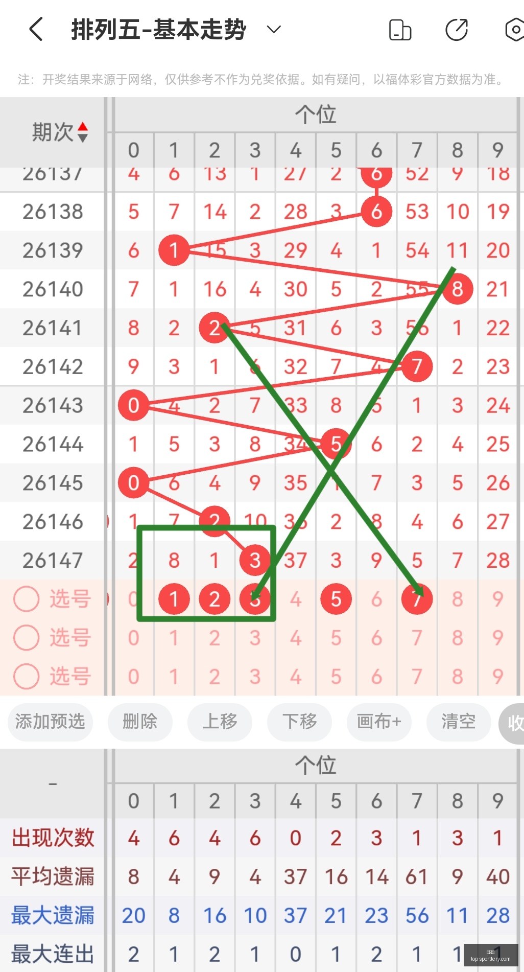 版天涯快乐,和值尾攻略,终极避雷指,竞彩网官网,竞彩网投注,足球博彩,赛事预测,彩票信息,竞彩平台,首页登录,最新资讯