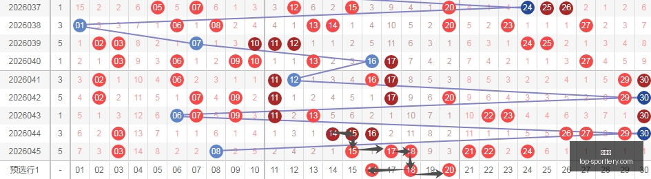 七乐彩,期号码预测,观天机精选,竞彩网官网,竞彩网投注,足球博彩,赛事预测,彩票信息,竞彩平台,首页登录,最新资讯