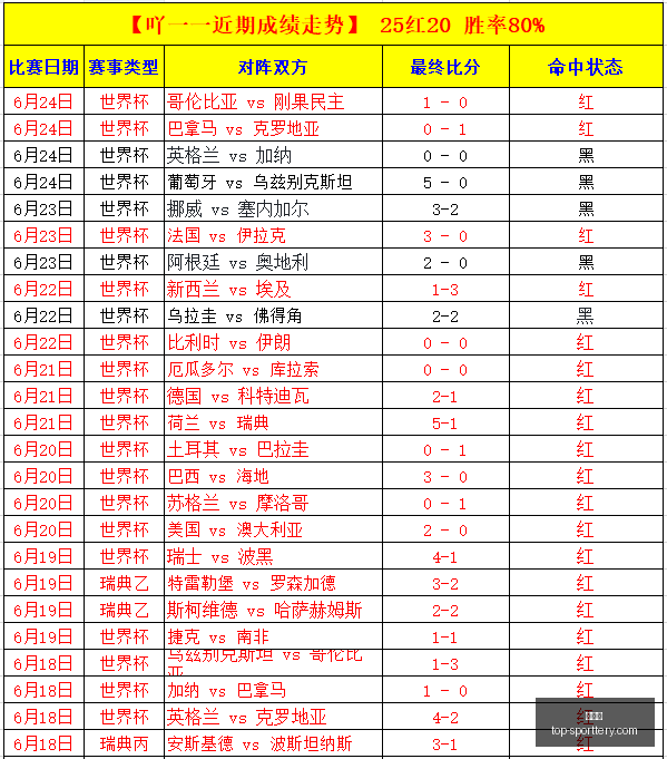 英超豪强纷,纷瞄准巴德,布莱顿俱乐,竞彩网官网,竞彩网投注,足球博彩,赛事预测,彩票信息,竞彩平台,首页登录,最新资讯