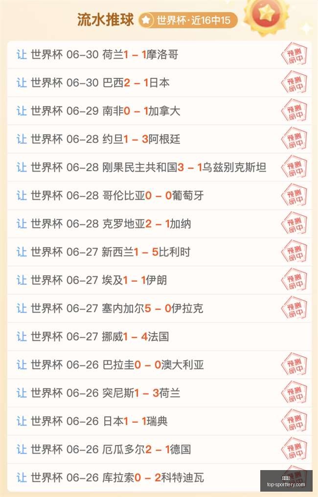 避雷技巧全,解析,招牌赛事连,竞彩网官网,竞彩网投注,足球博彩,赛事预测,彩票信息,竞彩平台,首页登录,最新资讯