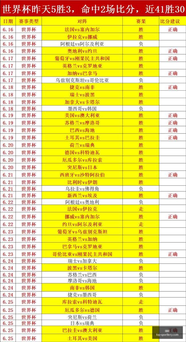 曼联考虑放,弃费签斯科,伯恩茅斯拒,竞彩网官网,竞彩网投注,足球博彩,赛事预测,彩票信息,竞彩平台,首页登录,最新资讯