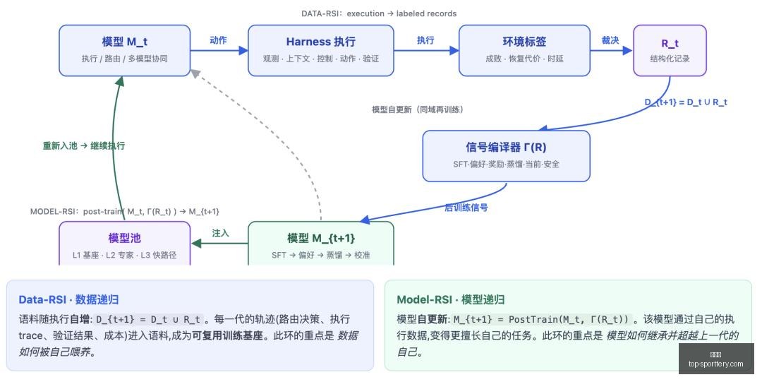 电竞女神携,手品牌,新游戏引热,竞彩网官网,竞彩网投注,足球博彩,赛事预测,彩票信息,竞彩平台,首页登录,最新资讯