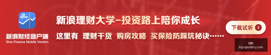 经济预测,下调全球增,长预期至,竞彩网官网,竞彩网投注,足球博彩,赛事预测,彩票信息,竞彩平台,首页登录,最新资讯