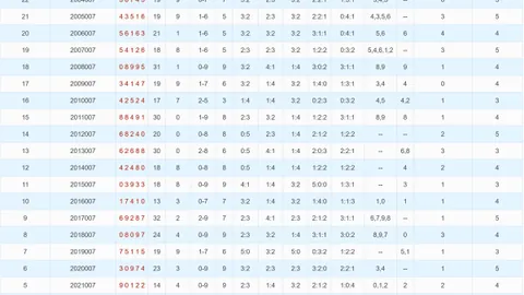 【勇闯彩市】双色球2026年第009期独家精选：红球五强，双色双喜临门！
