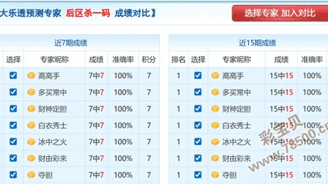 [彩运连连]福彩3D2026年第020期：专家精选三跨秘籍，揭秘资深彩民必胜之道！