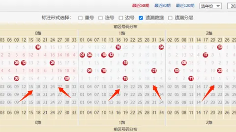 福彩3D第26046期专家推荐：质合分析定位前区十码选号