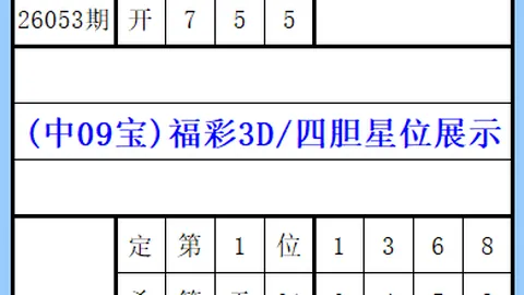 排列三26049期专家推荐缩水软件直选：258138079