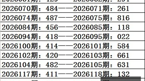 2026145期 2026年排列3走势预测：必胜技巧大