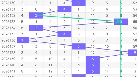 大乐透26063期象棋红球胆码推荐：独家攻略，技巧