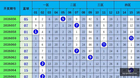 2026最新百老会26146期大小比精准预测攻略