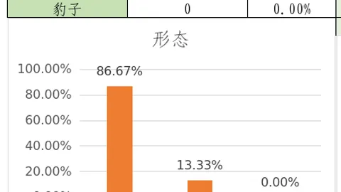 2026152期 2026年易麒福彩3字谜攻略：必中四字真言