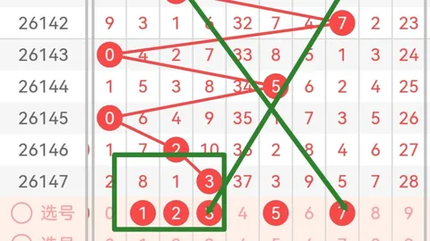 2026版天涯快乐8和值尾攻略竞彩网官网：终极避雷指南